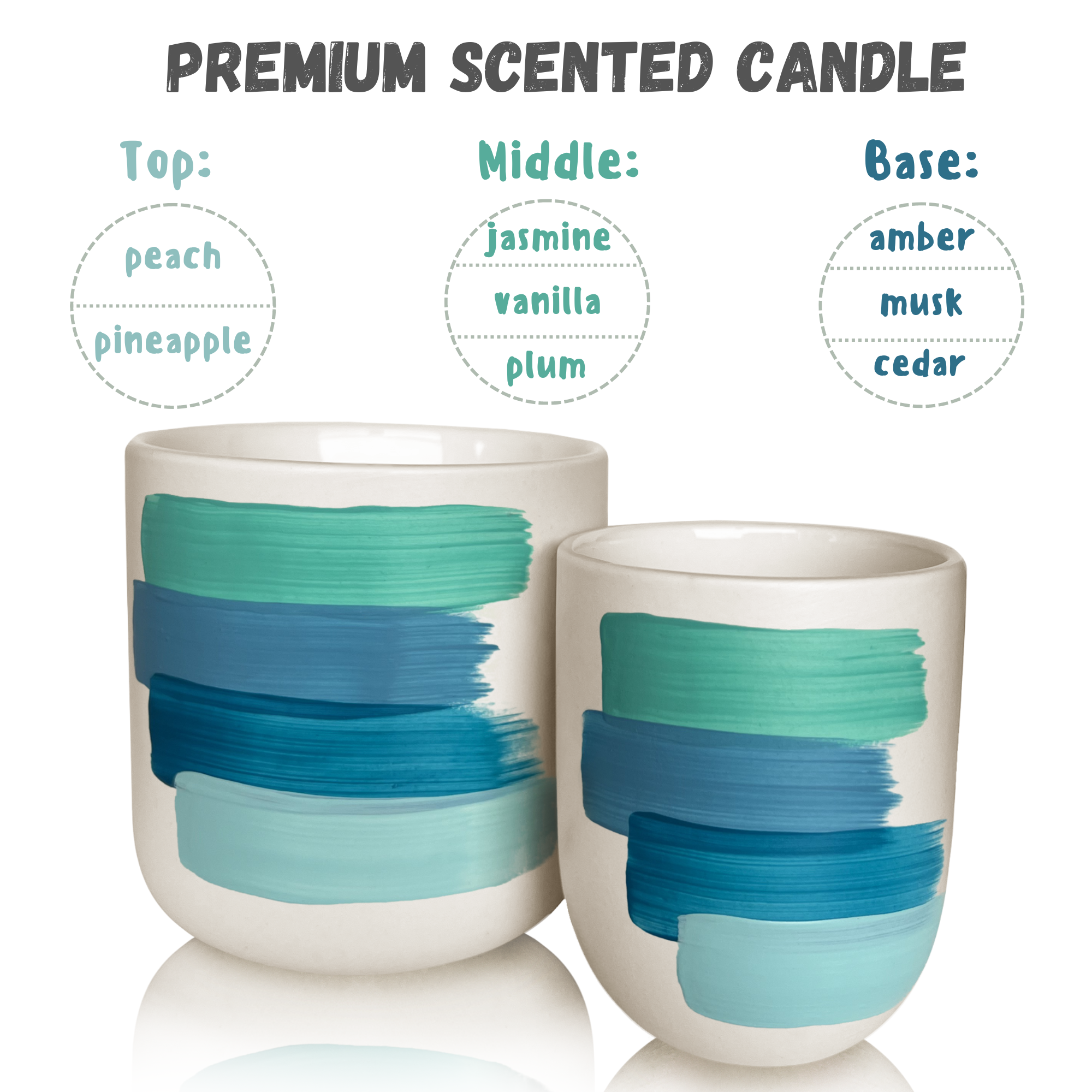 Hand Painted Decor Scented Candle - Ocean