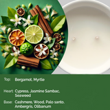 Your Custom Large Candle