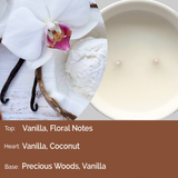Your Custom Large Candle