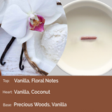 Your Custom Large Candle